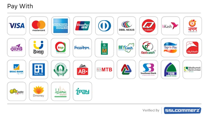 Accepted Payment Methods